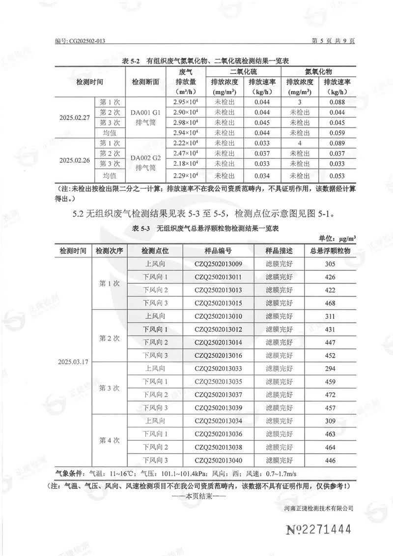 一季度废气、废水、噪声-06