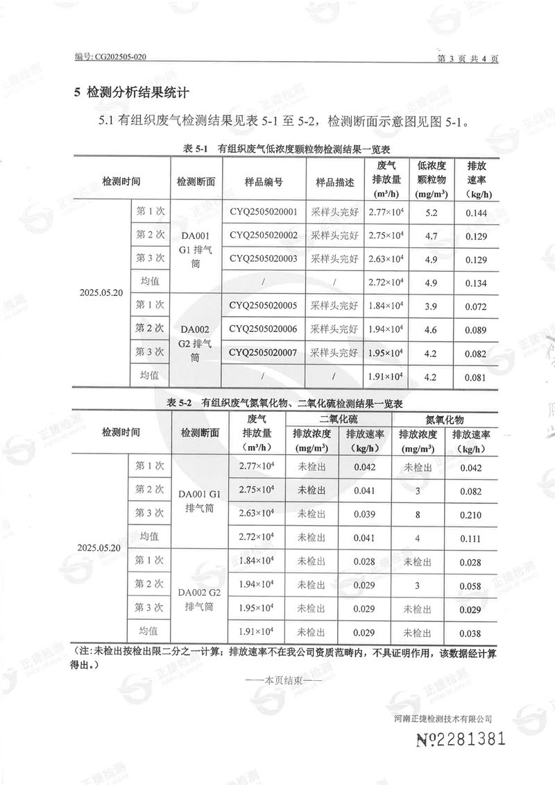 二季度废气噪声-2