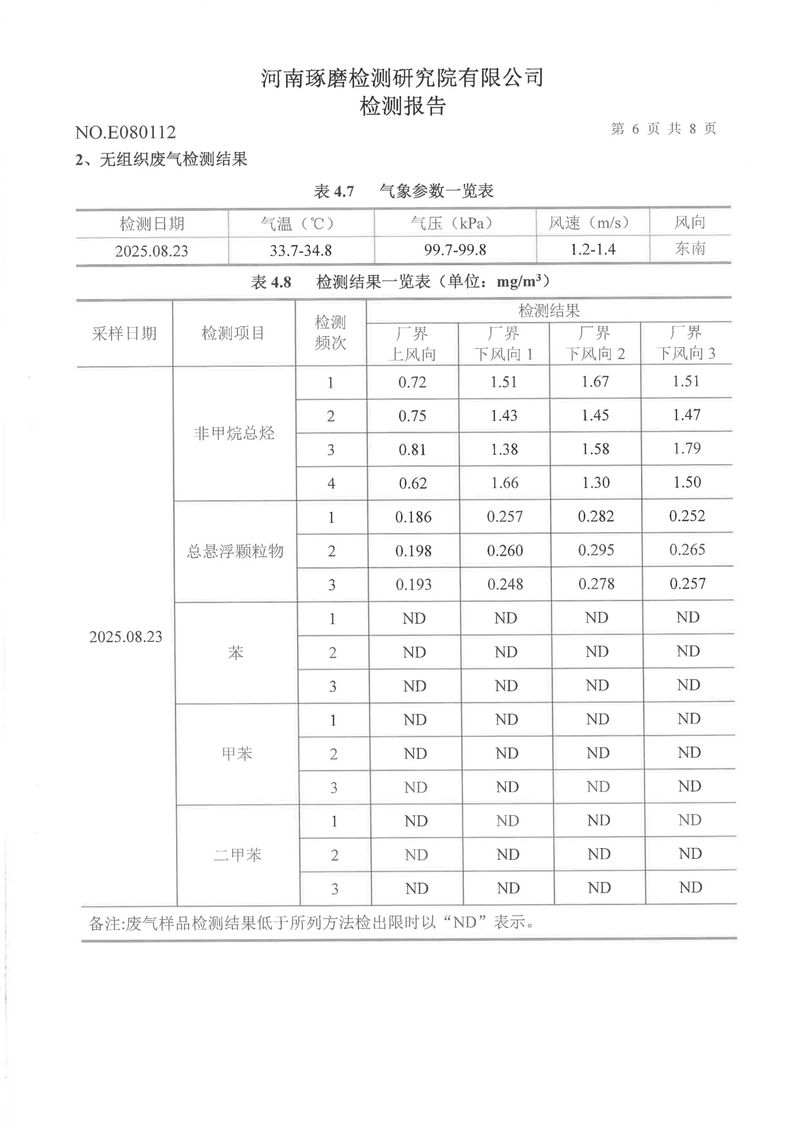三季度废气噪声-07