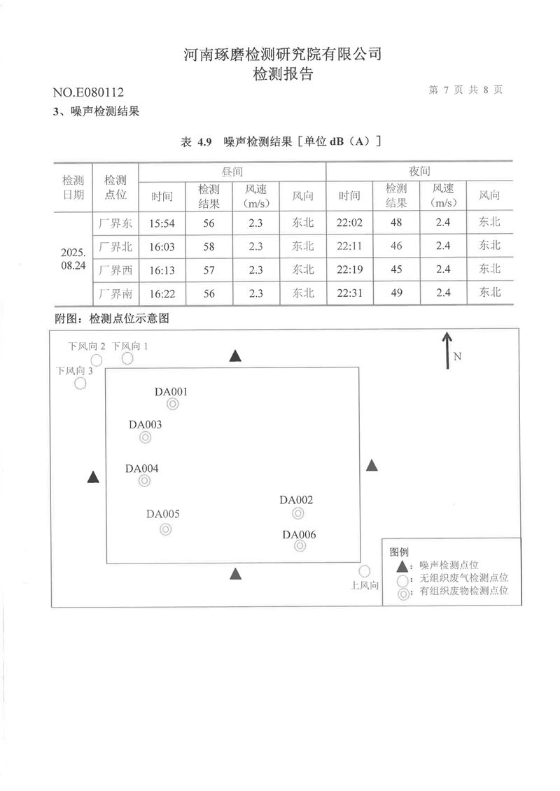 三季度废气噪声-08
