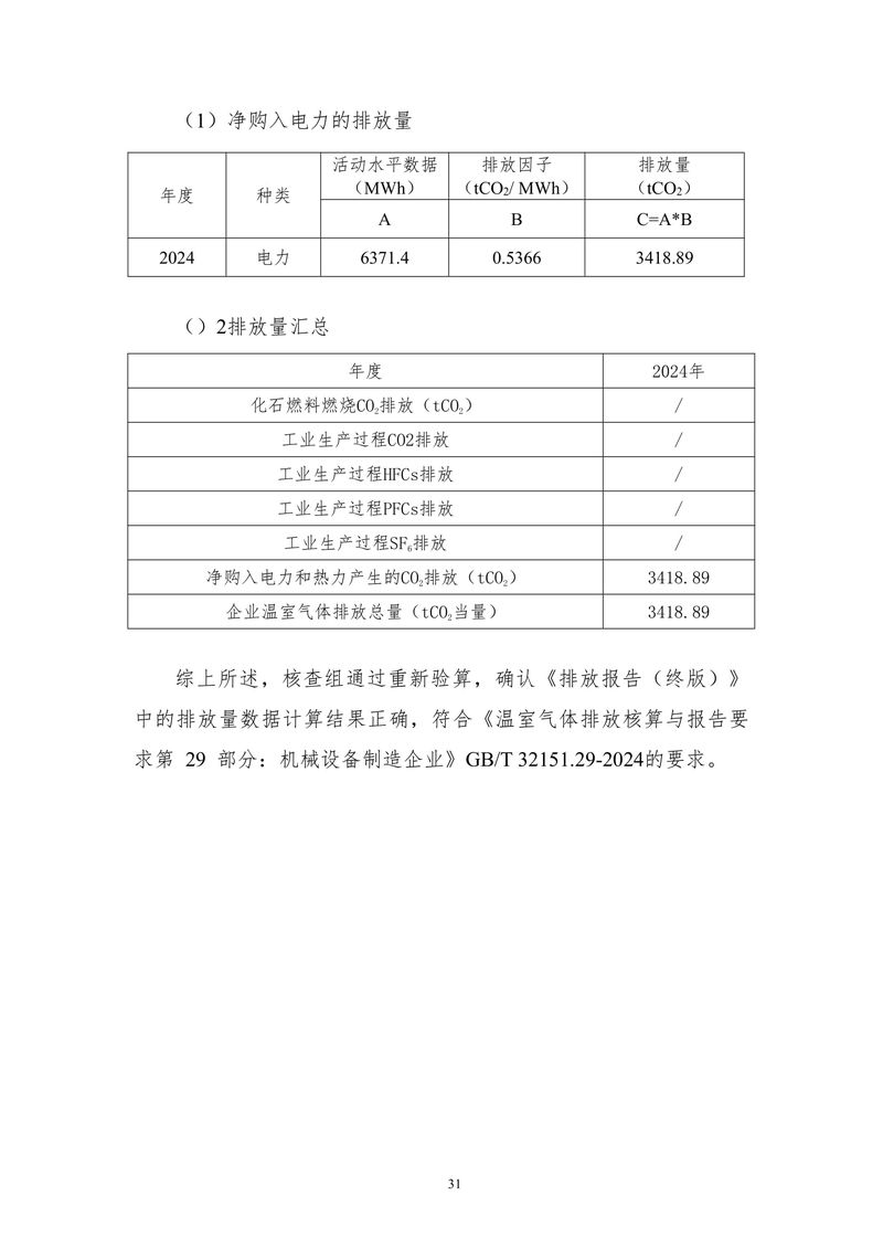 河南省大方重型机器有限公司2024年温室气体-09